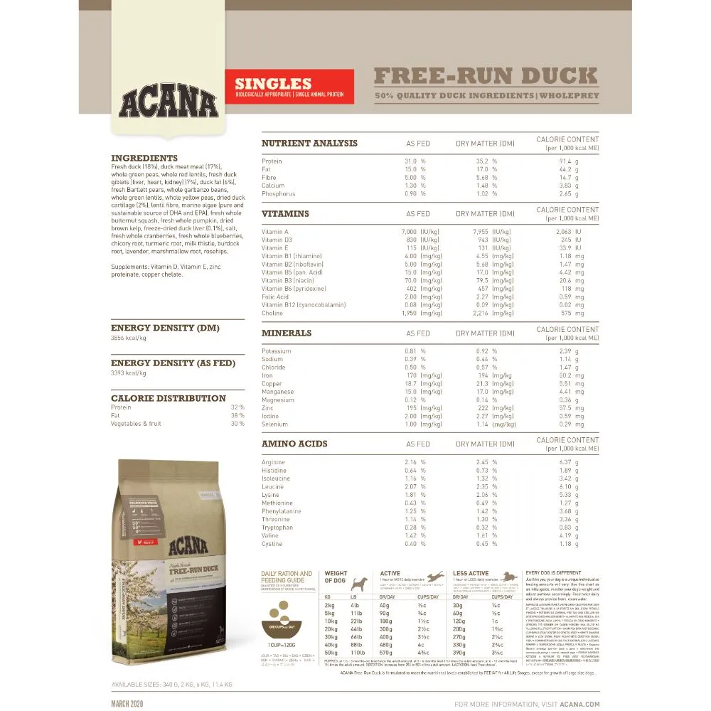 ACANA Singles Free-Run Duck Grain-Free Dry Dog Food