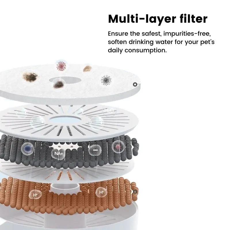 Cordless Rechargeable Pet Water Fountain with Motion Sensor