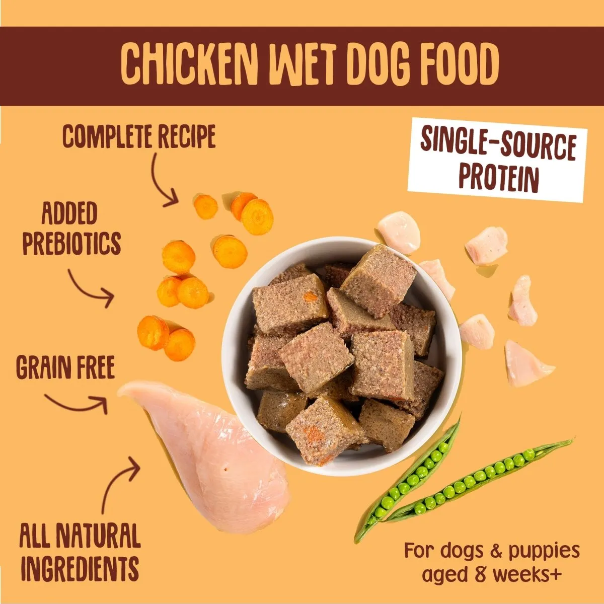 Grain Free Chicken Wet Dog Food