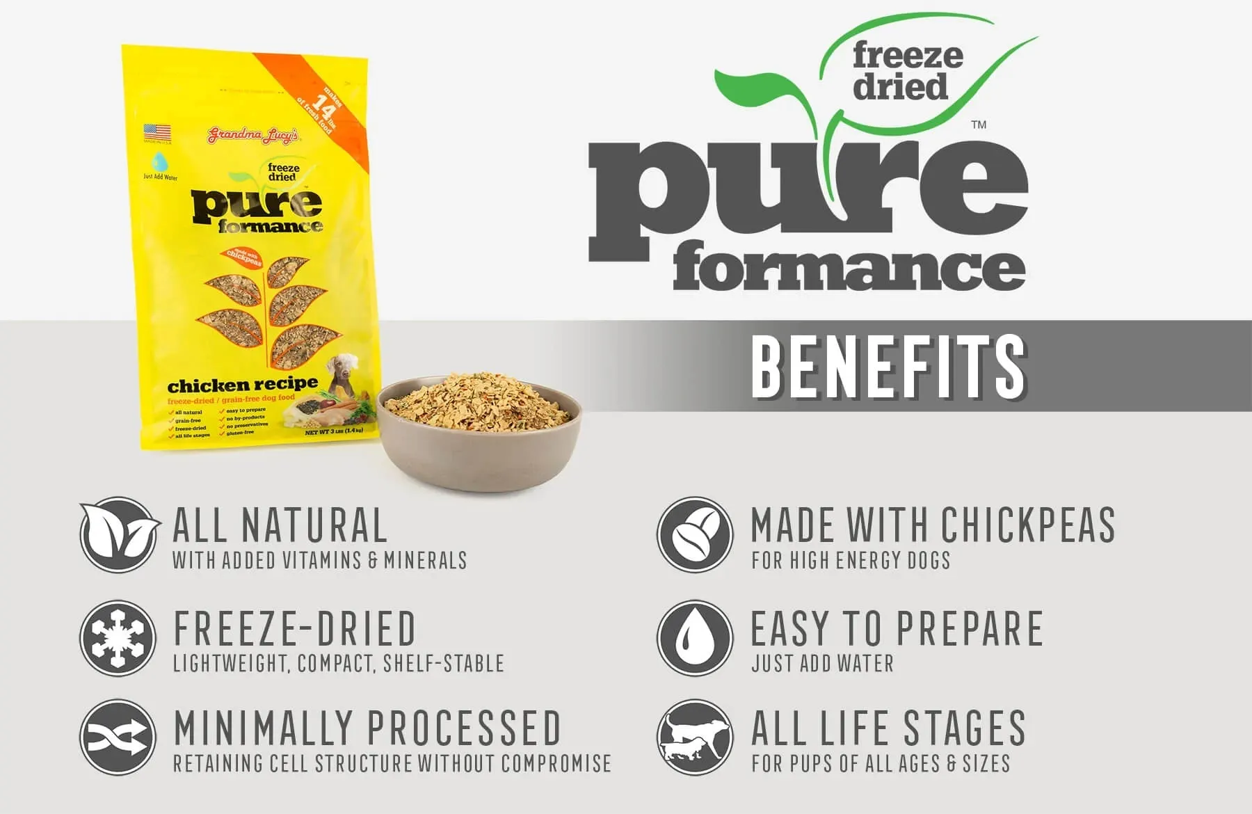 Grandma Lucy's Chicken Grain Free Pureformance Dog Food