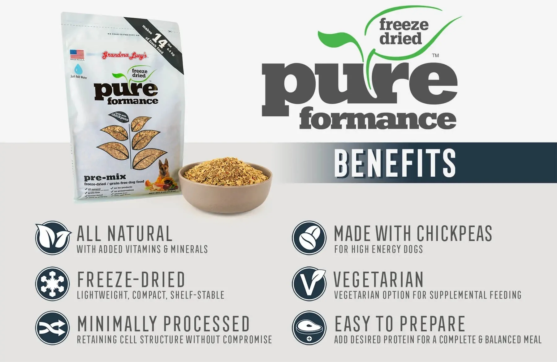 Grandma Lucy's Premix Grain Free Pureformance Dog Food