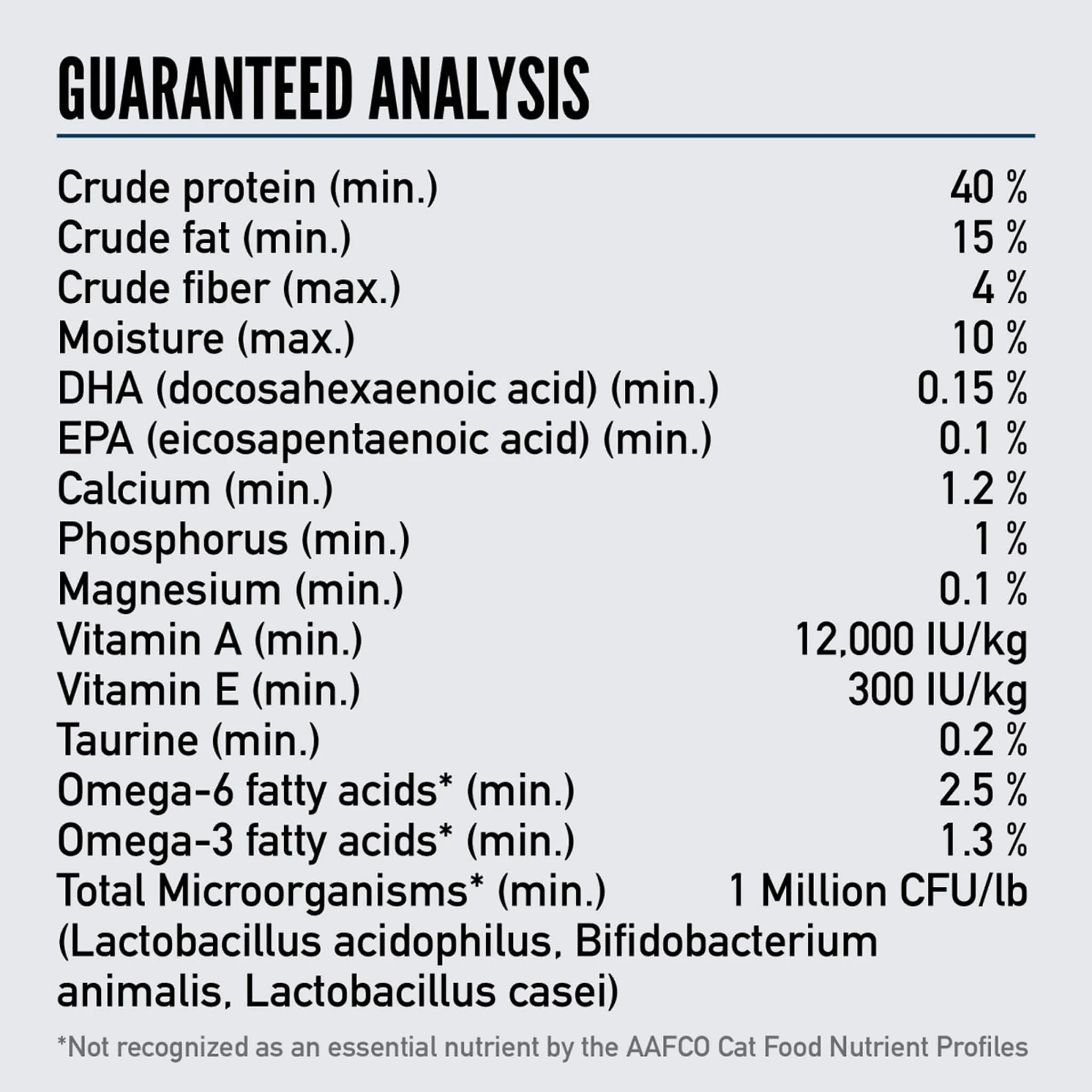 Orijen Grain Free Guardian Cat Food