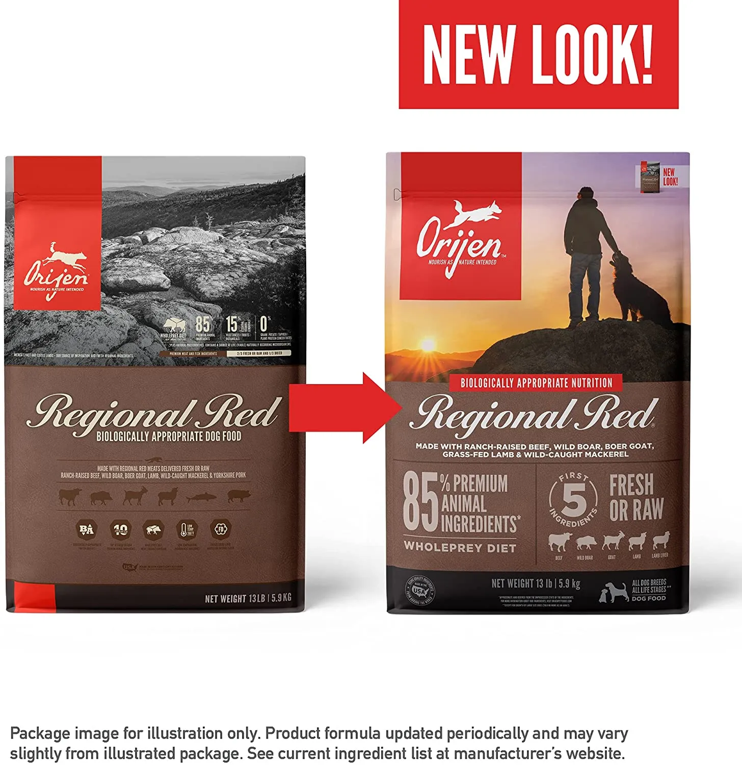 Orijen Regional Red Dry Dog Food