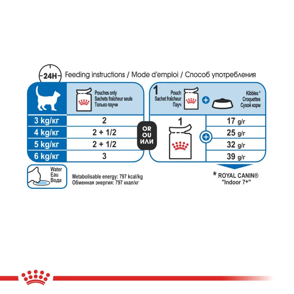 Royal Canin Indoor 7  Gravy Pouches