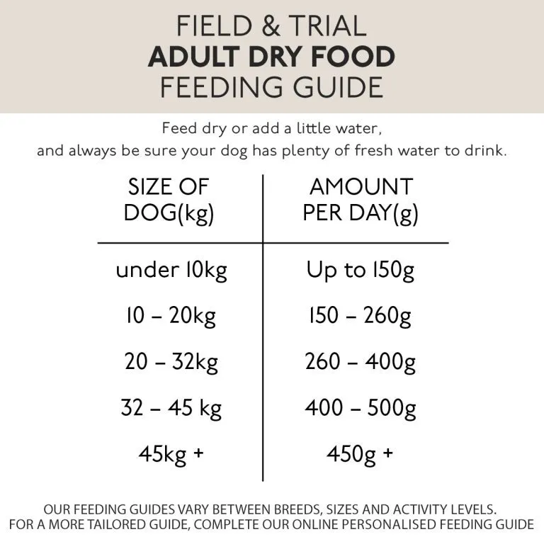 Skinners Field & Trial Working 26 Dog Food 15kg