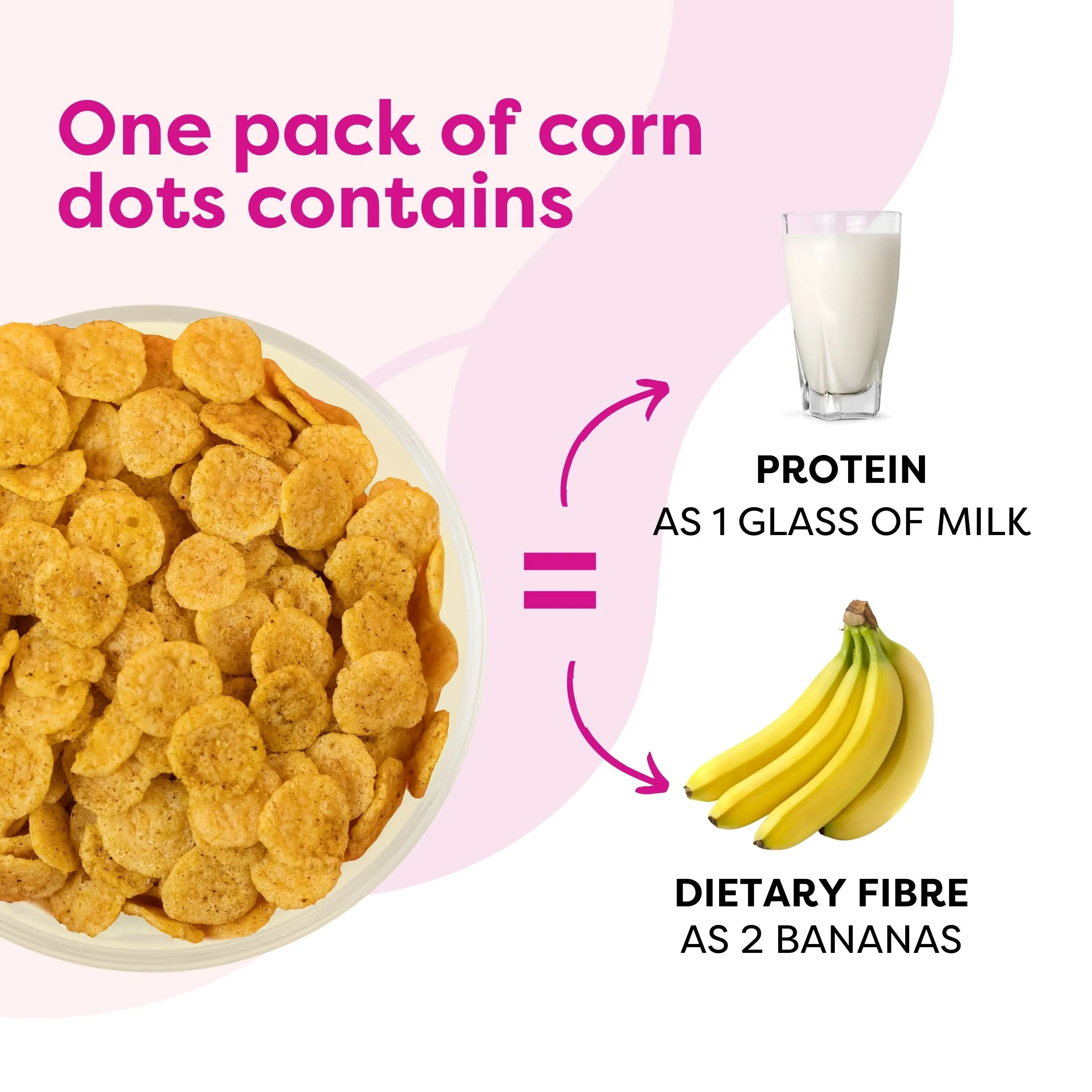 Troovy The Healthy Protein Corn Dots Munchies- Peri Peri