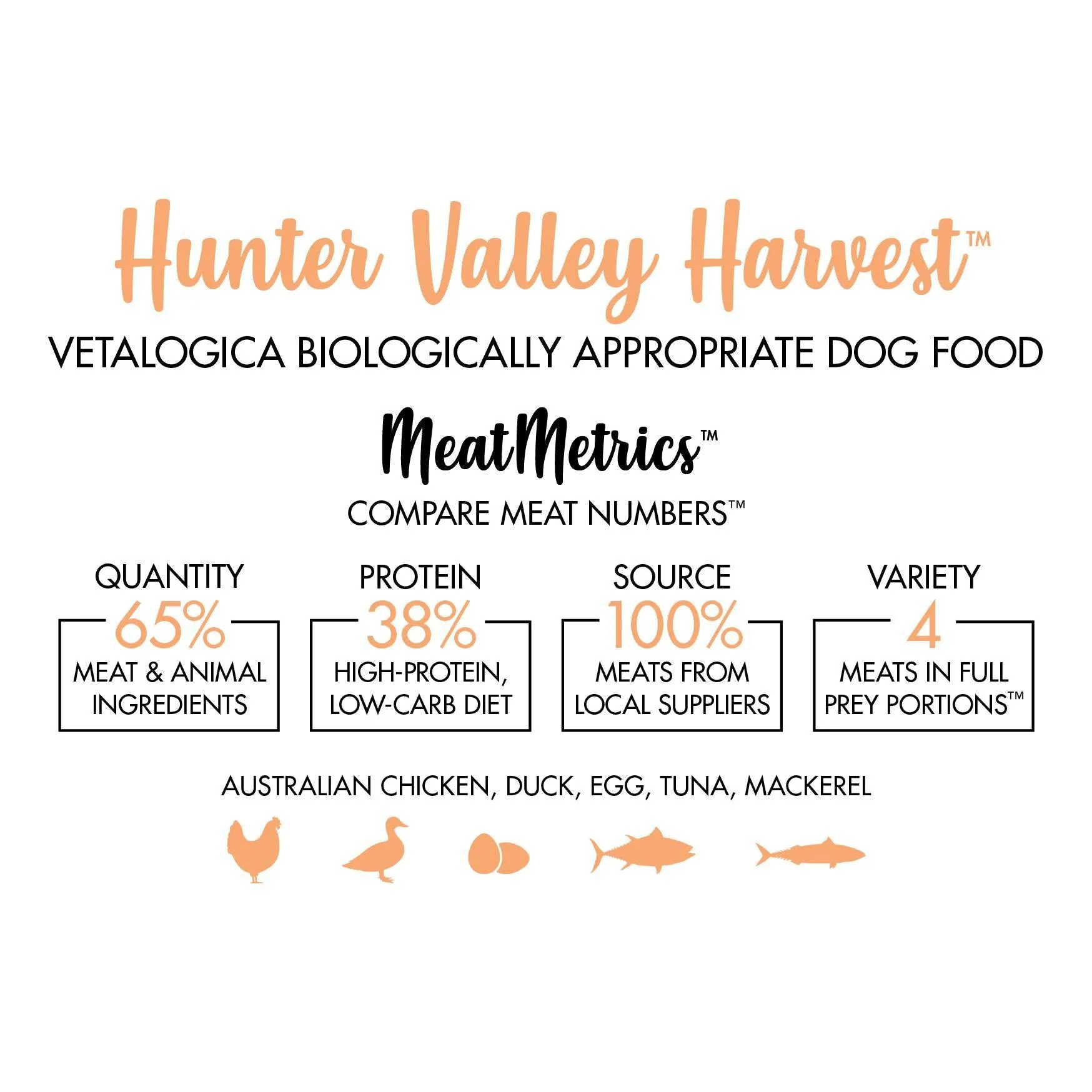 Vetalogica Biologically Appropriate Hunter Valley Harvest Dry Dog Food 11kg